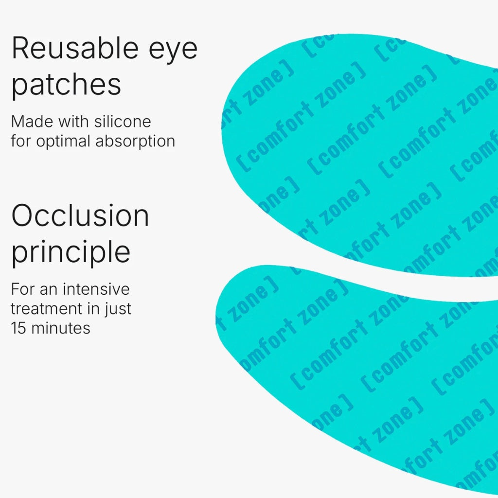 Wirkung Eye Patches